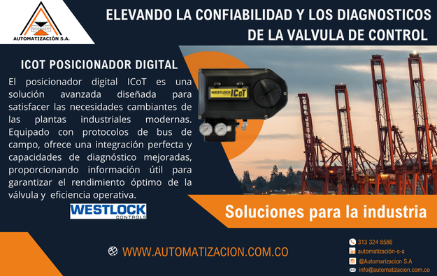 ICOT posicionador digital WESTLOCK